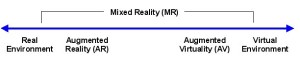 Virtuality_Continuum_2